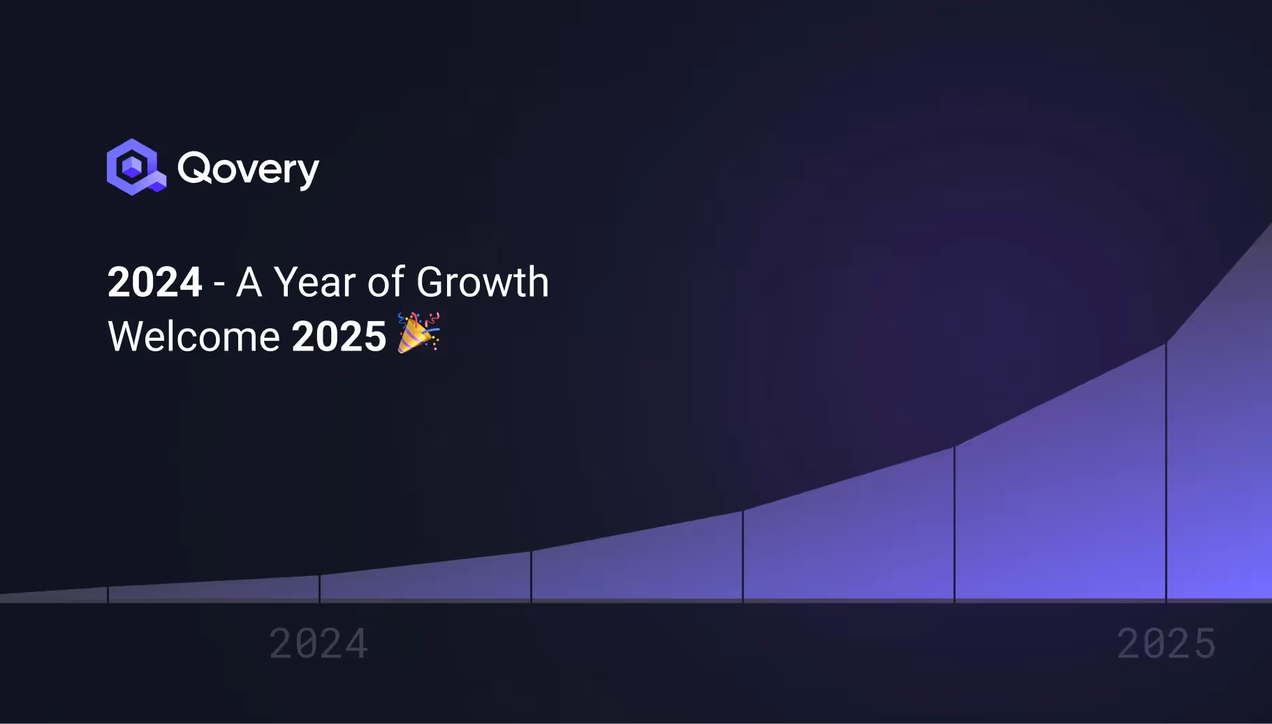 2024 - What a Year - Welcome 2025