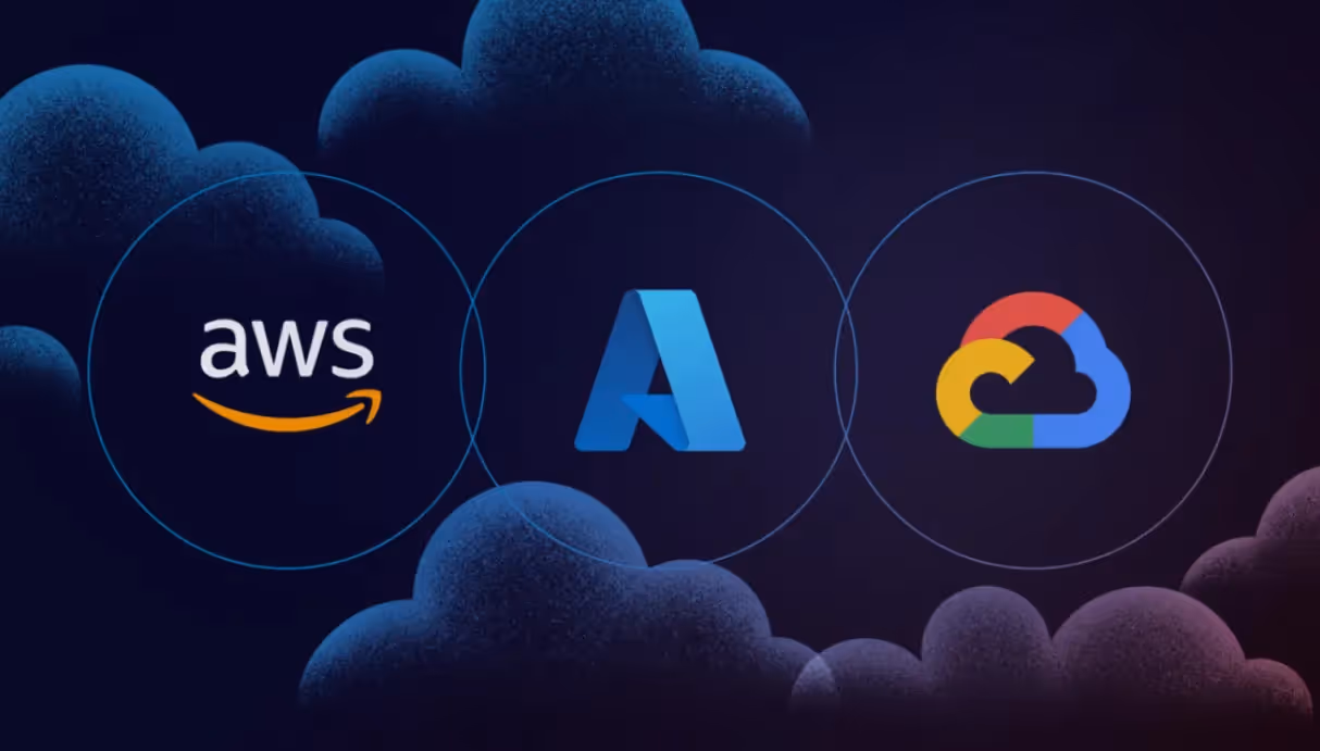AWS vs GCP vs Azure: Which Cloud Platform is Best for Mid-Size Businesses?
