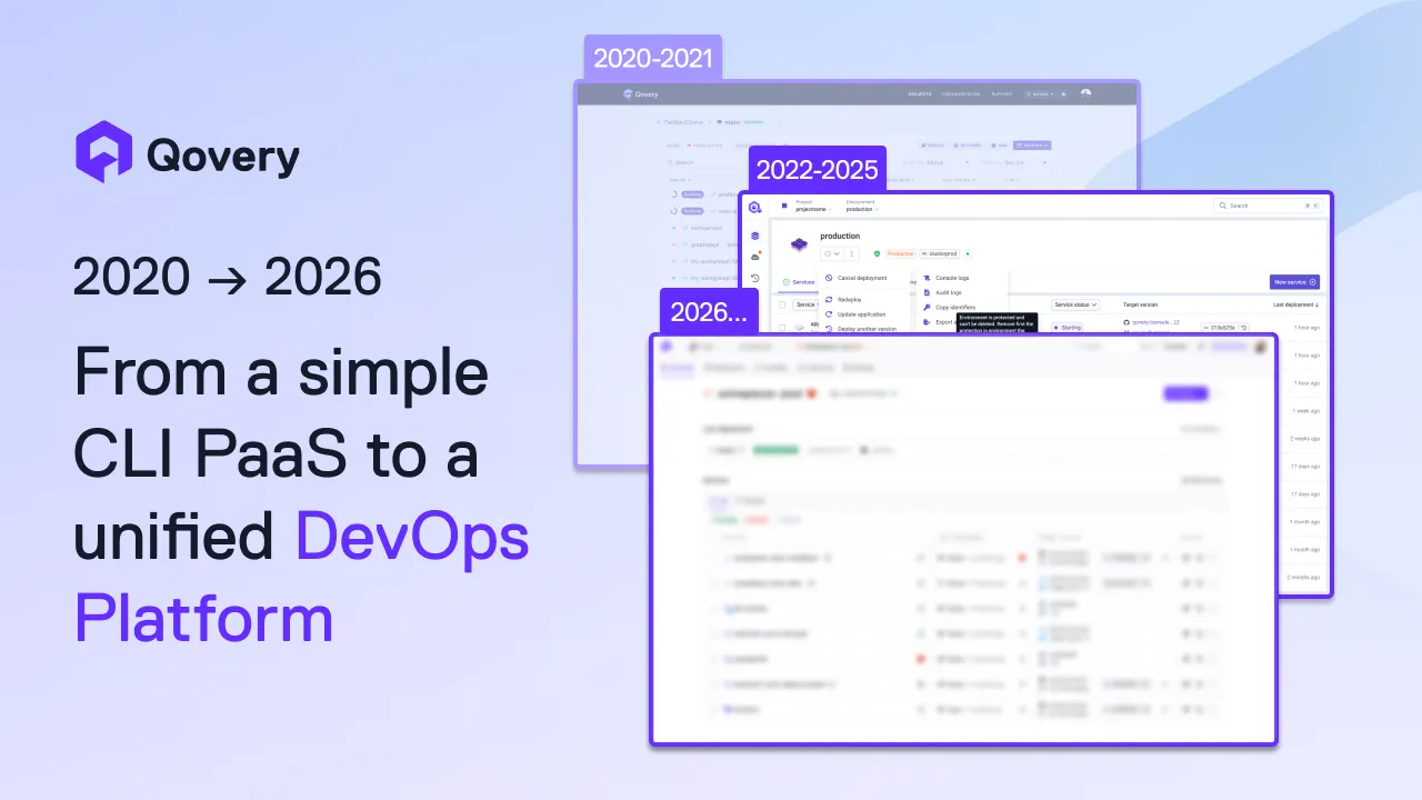 From a simple CLI PaaS to a unified DevOps Platform (2020 → 2026)