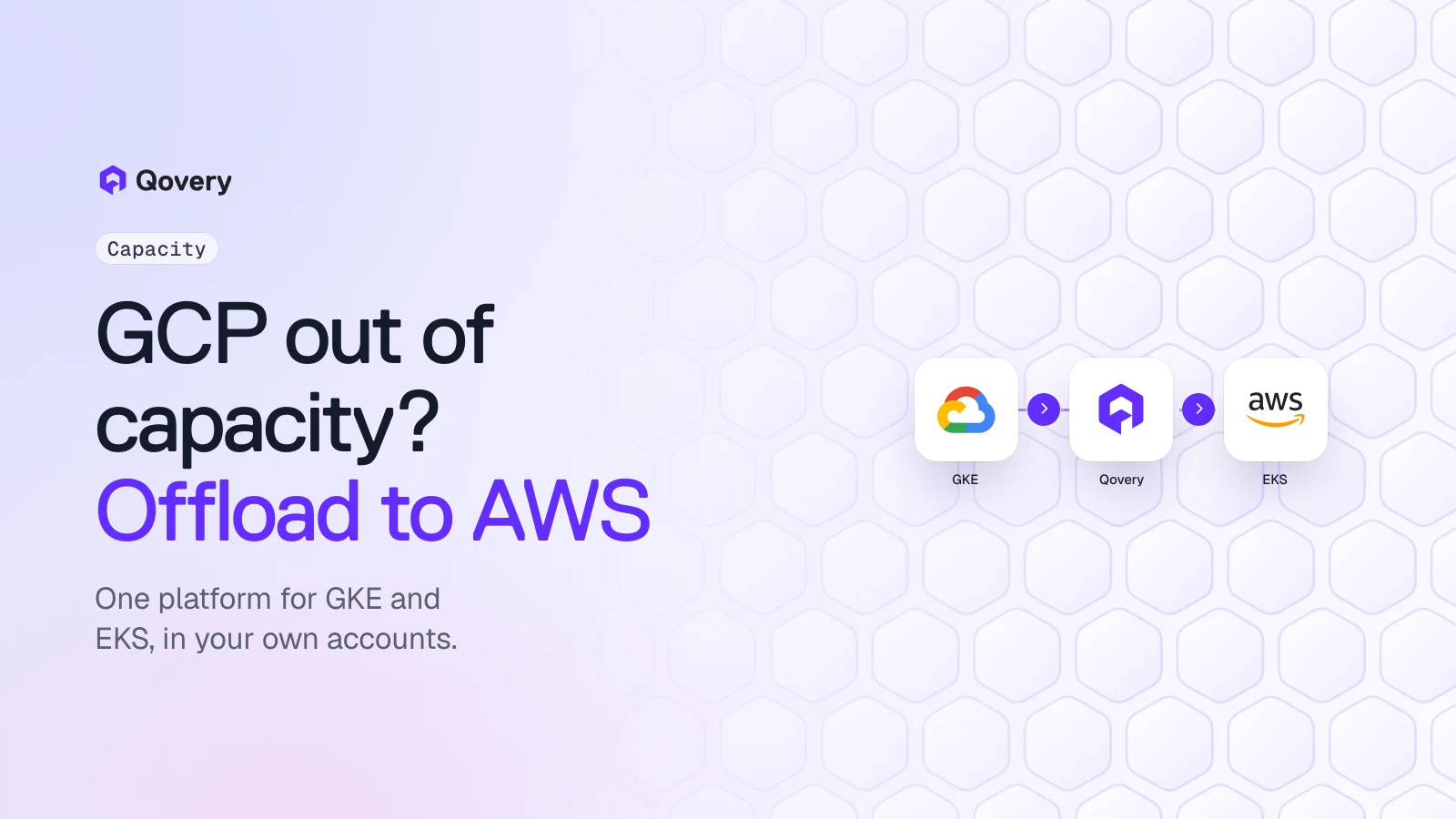 GCP Out of Capacity? How to Offload Workloads to AWS Without Running a Second Platform