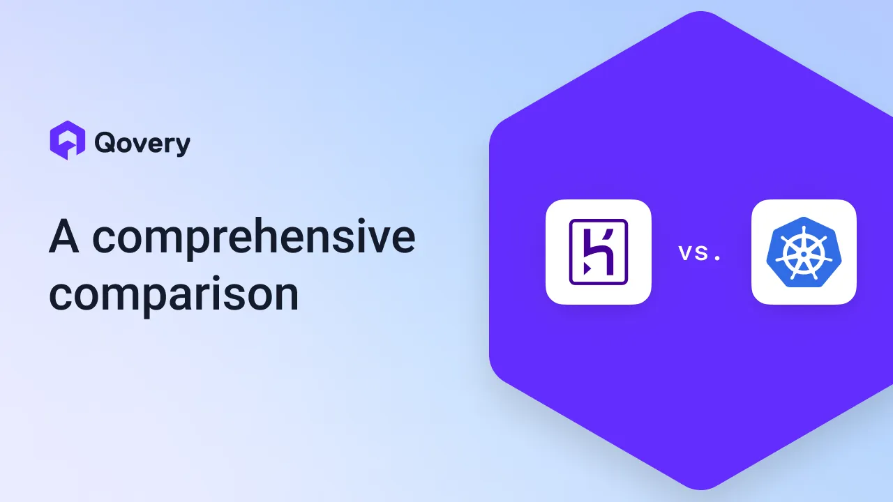 Heroku vs. Kubernetes: A comprehensive comparison