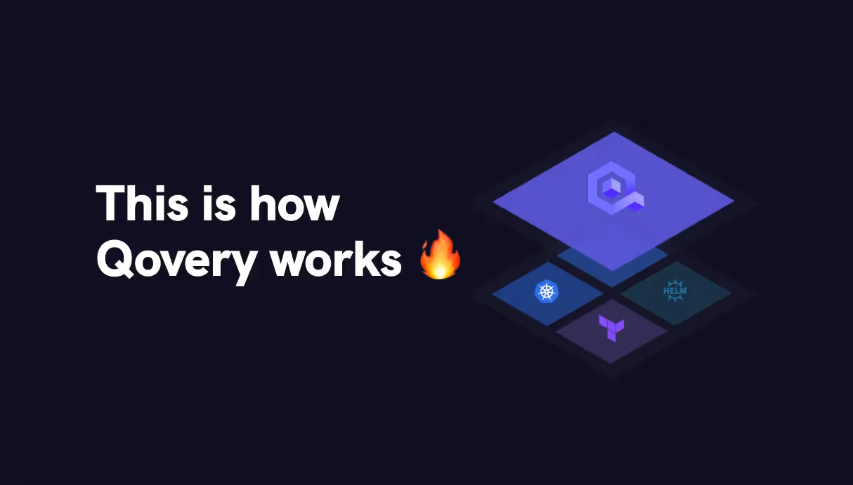 I reveal how Qovery works under the hood