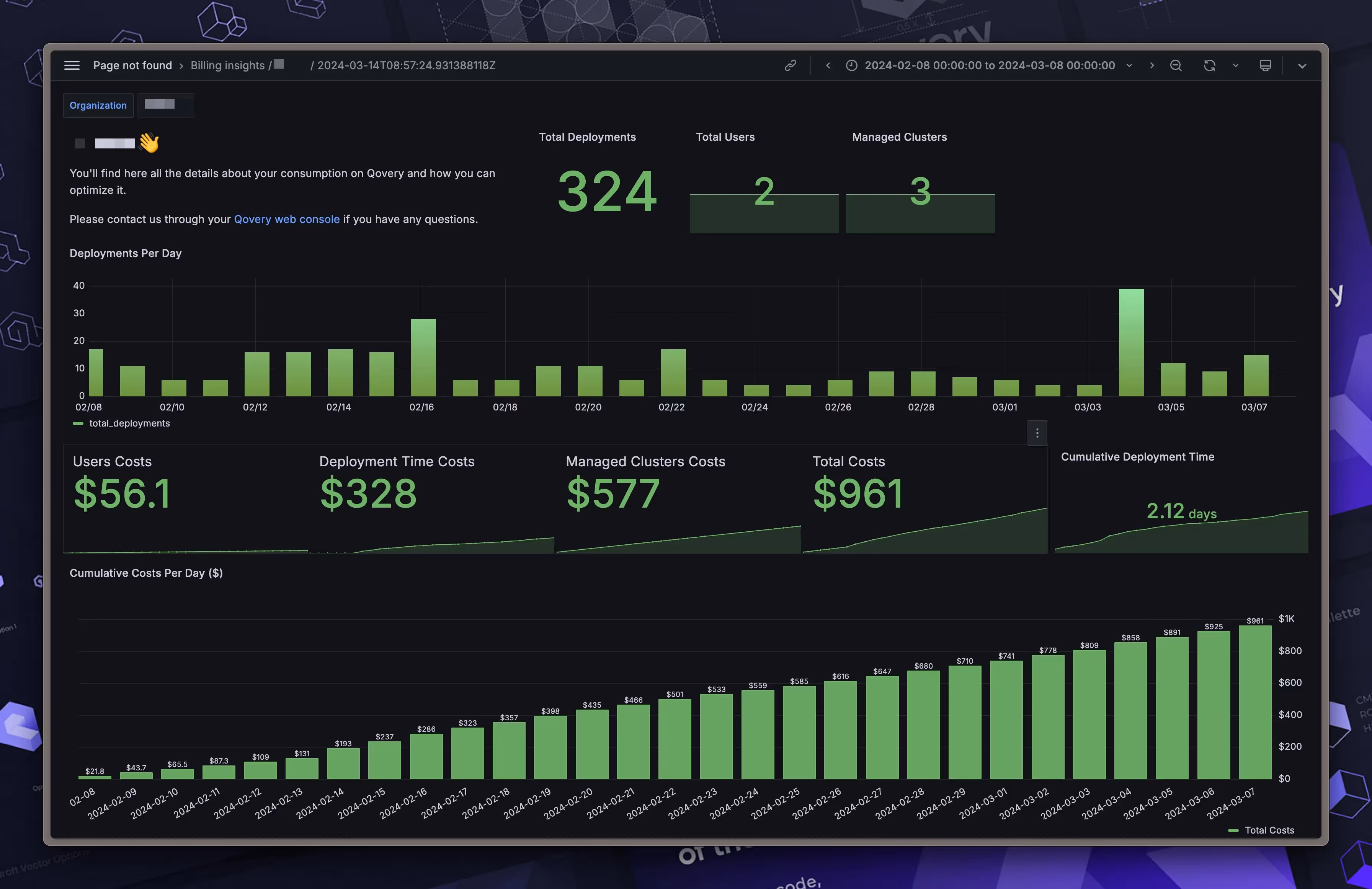 Qovery billing usage dashboard