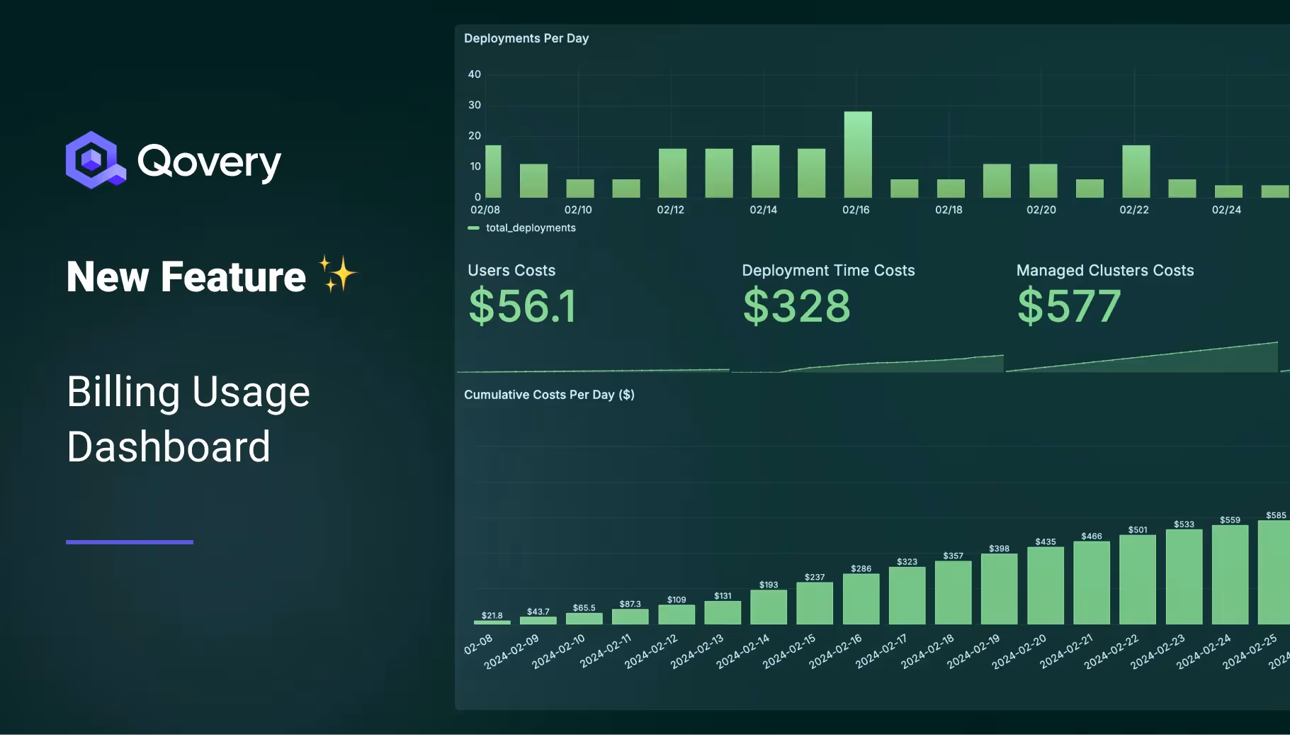 New Feature: Billing Usage Analytics Dashboard