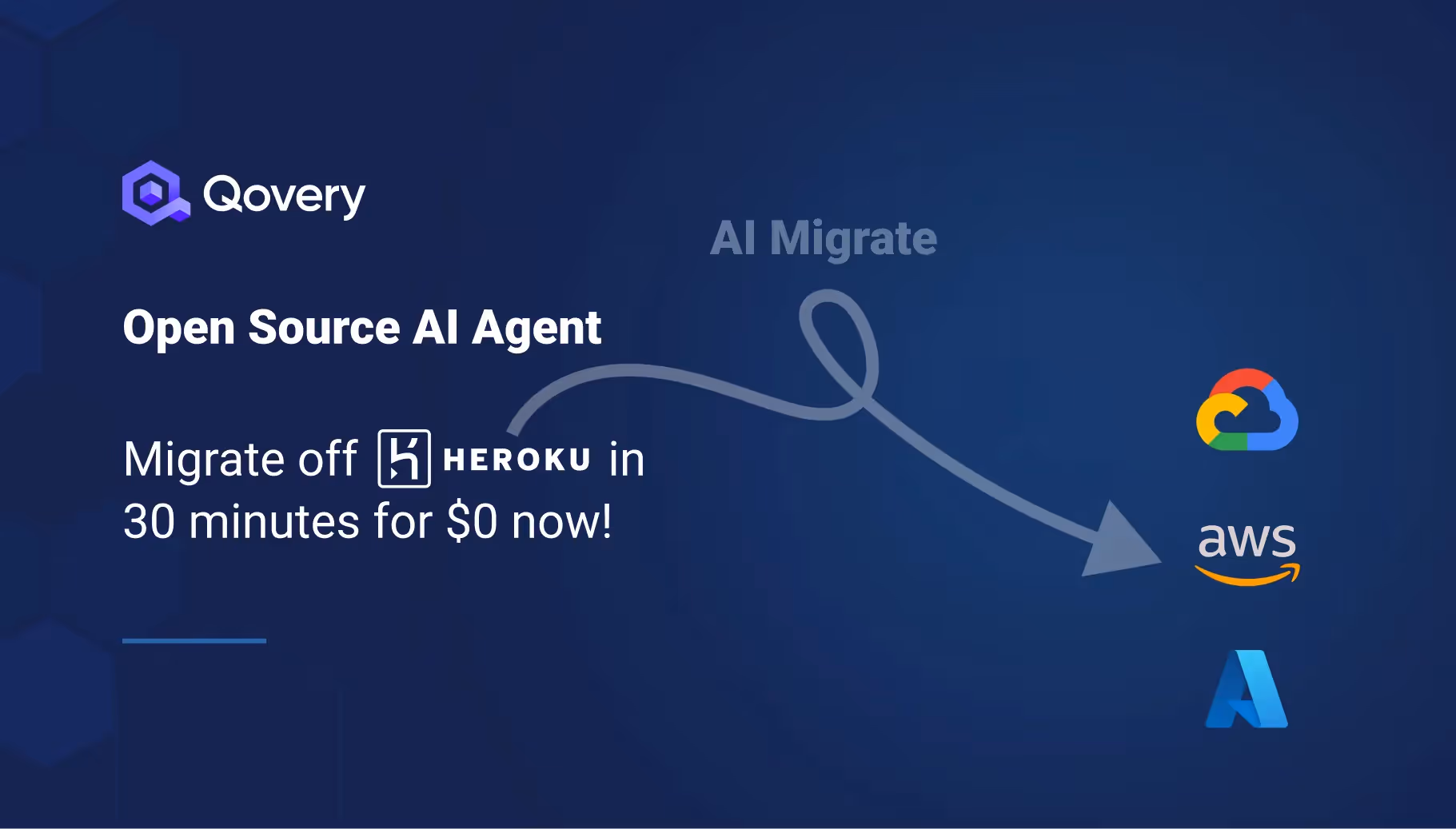Ditch PaaS Lock-in: Automated Migration to Your Own Cloud with Qovery