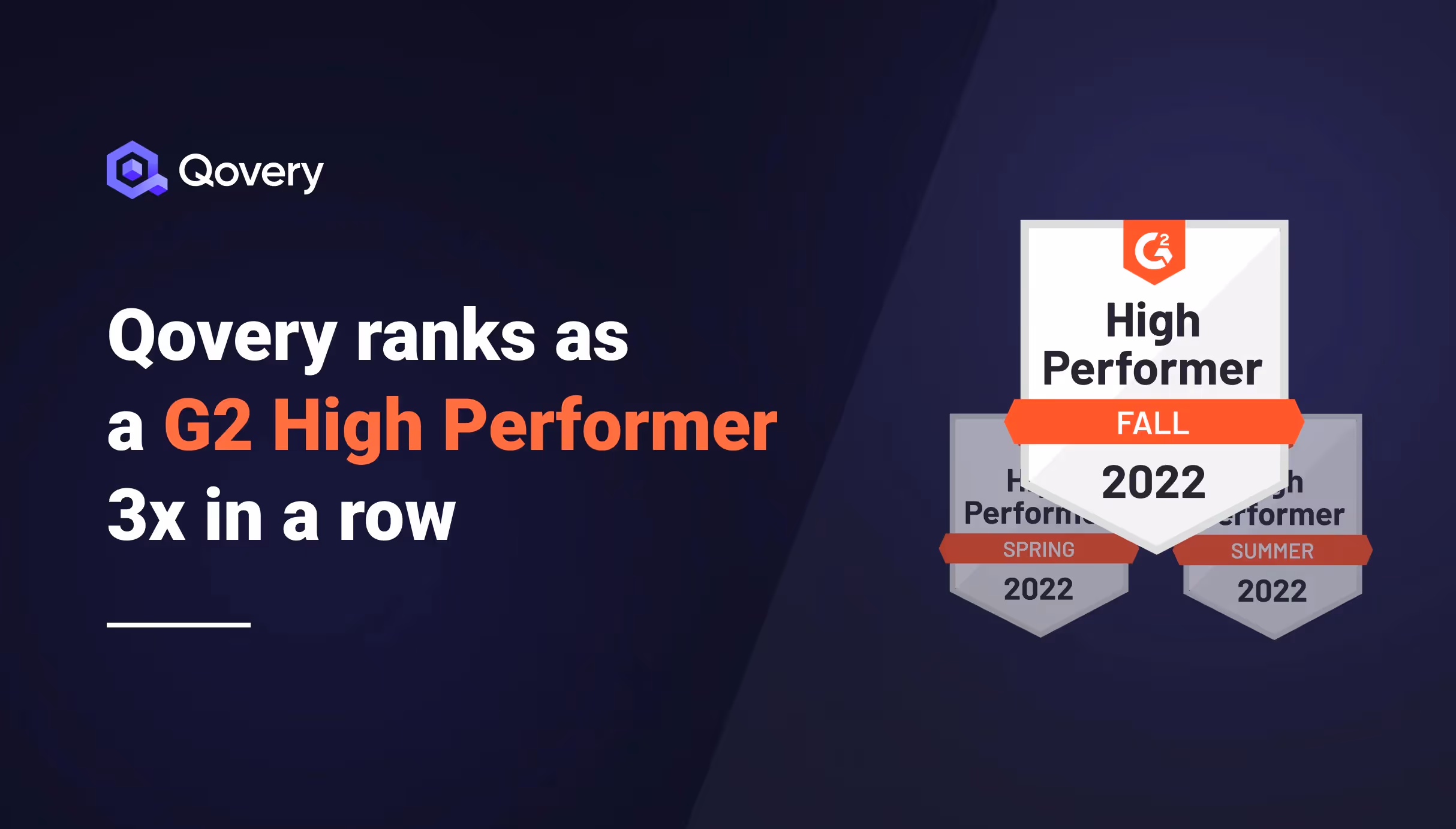 Qovery ranks as a G2 High Performer 3x in a row