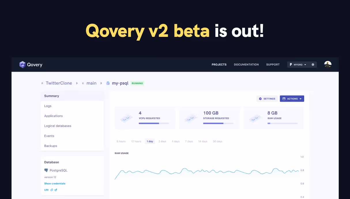 Qovery v2 beta is out