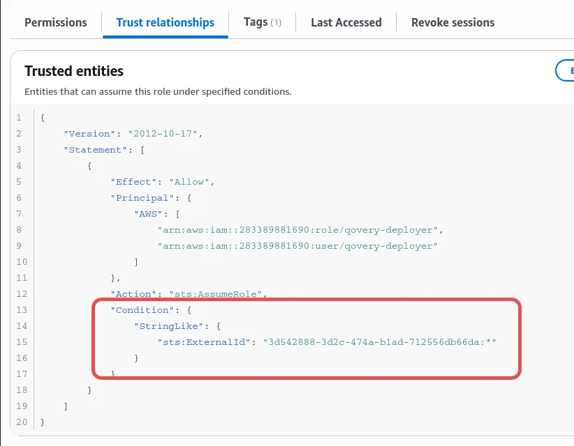 The Trust relationships tab of the qovery-user-role IAM role in the AWS Console: the qovery-deployer principals are allowed to call sts:AssumeRole only when sts:ExternalId matches the Qovery organization ID followed by :*