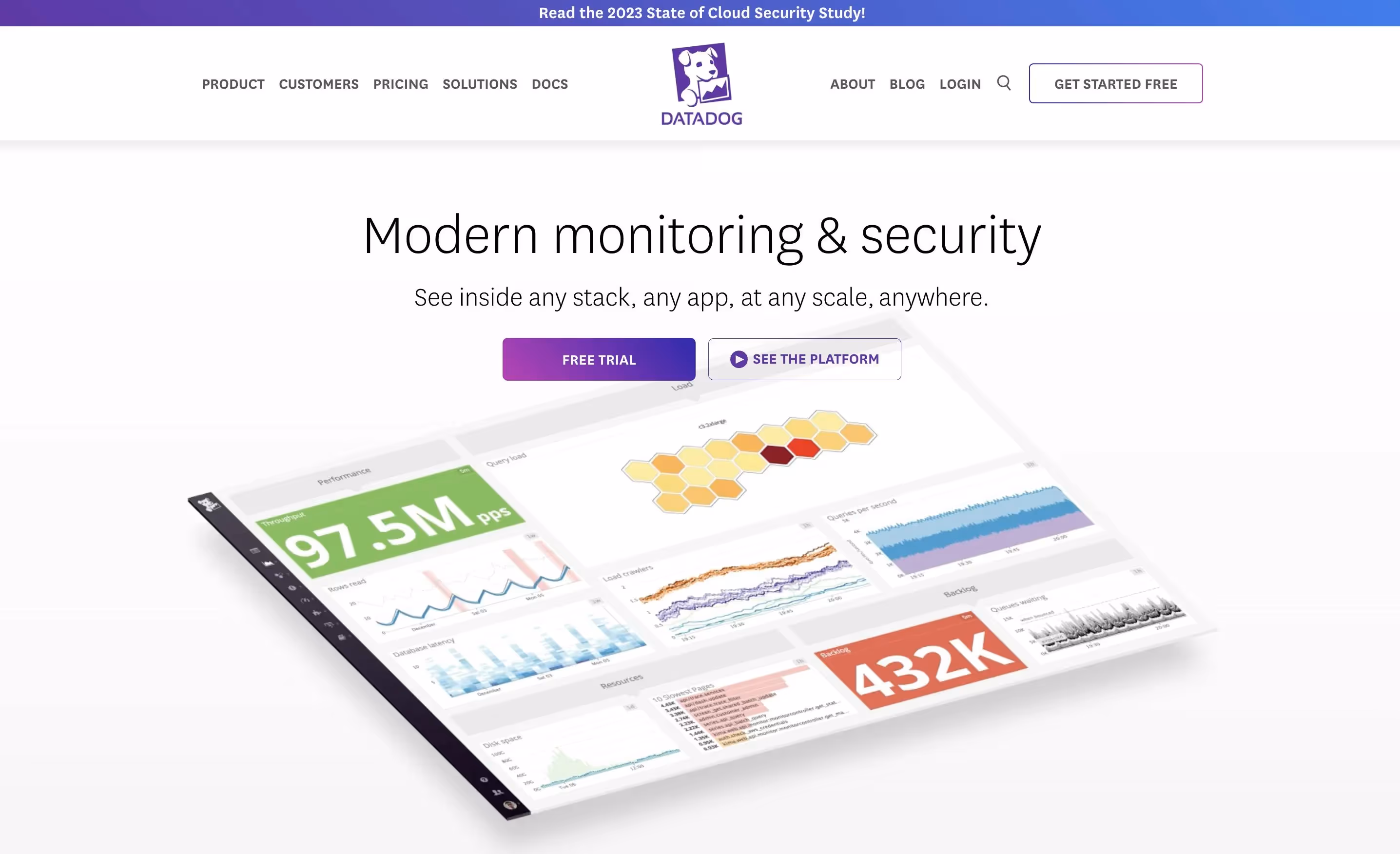 Datadog