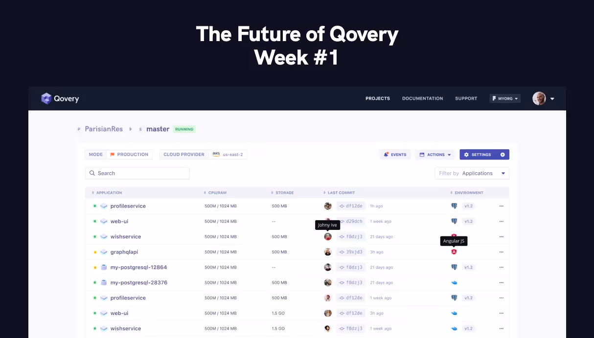 The Future of Qovery - Week #1