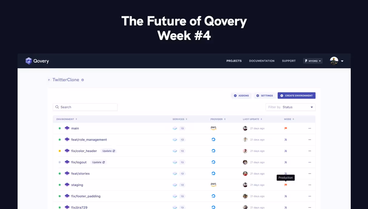 The Future of Qovery - Week #4