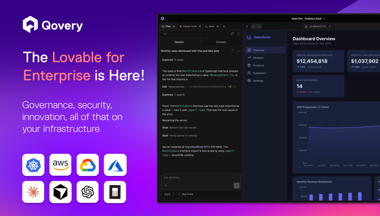 The Lovable Experience. Enterprise Governance. Your Infrastructure. We Built It.