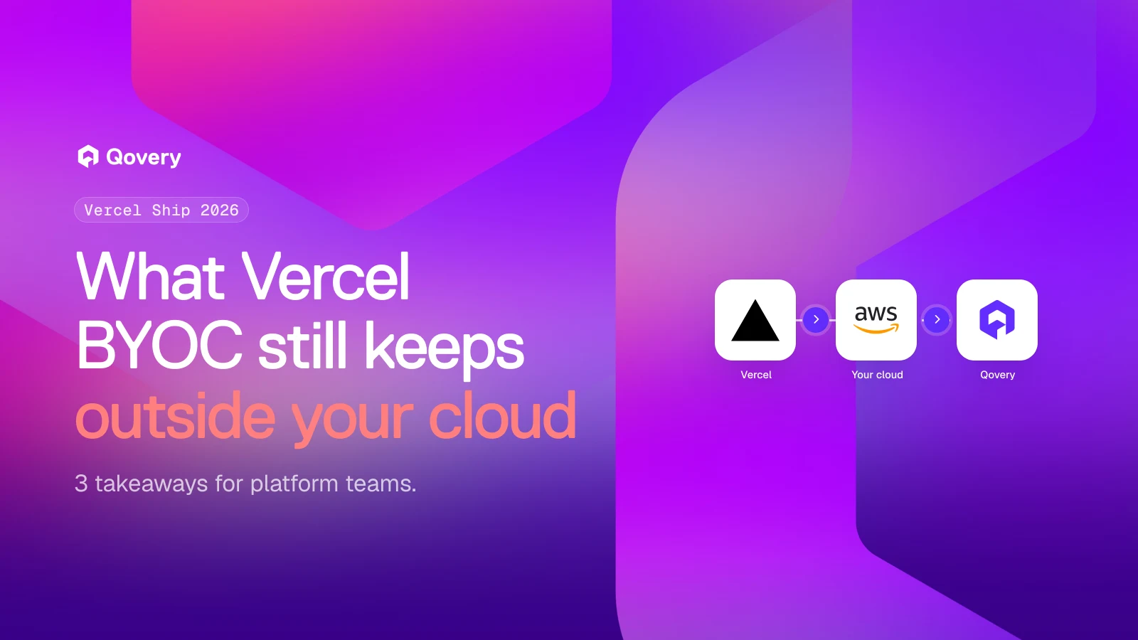 Vercel Ship 2026: 3 Takeaways, and What Vercel's BYOC Still Keeps Outside Your Cloud