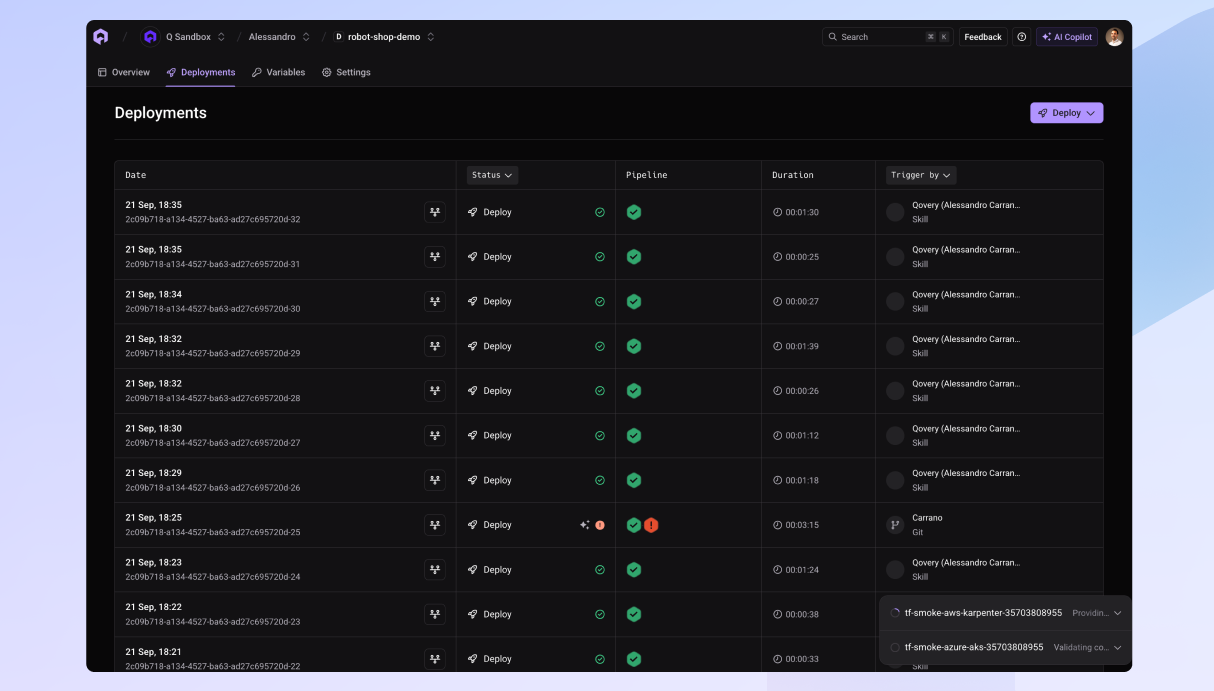Cluster Deployments view