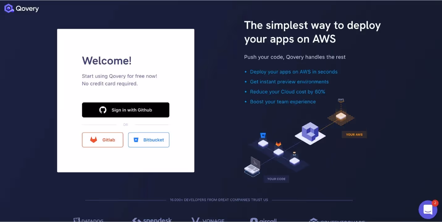 Login with Bitbucket