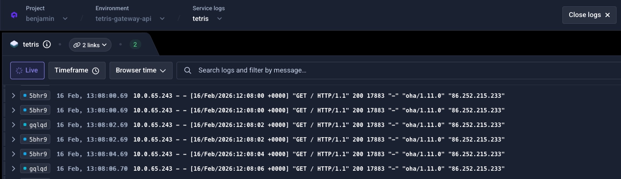Default service logs