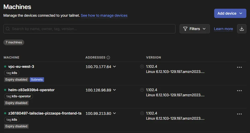 The Tailscale Machines screen listing seven machines, including a subnet router tagged tag:k8s with a Subnets badge, the operator, and an exposed service proxy