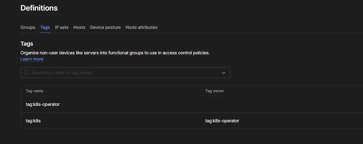 The Tailscale Definitions screen, Tags tab, listing tag:k8s-operator with no owner and tag:k8s owned by tag:k8s-operator