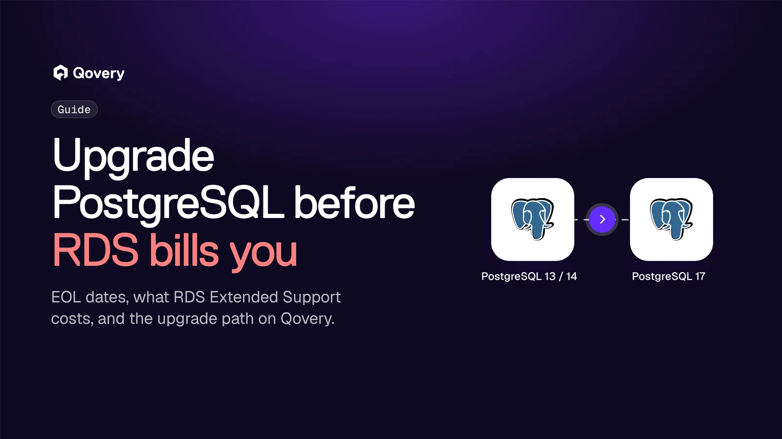 Upgrade PostgreSQL Before RDS Extended Support Bills You