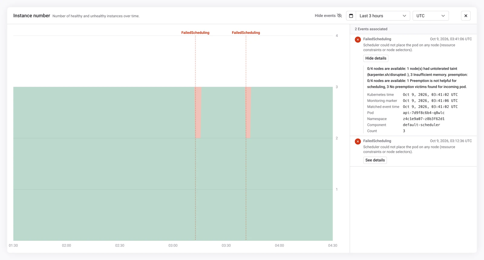 Qovery Observe instance chart with two FailedScheduling markers during a node replacement, and the event details listing the Karpenter disruption taint