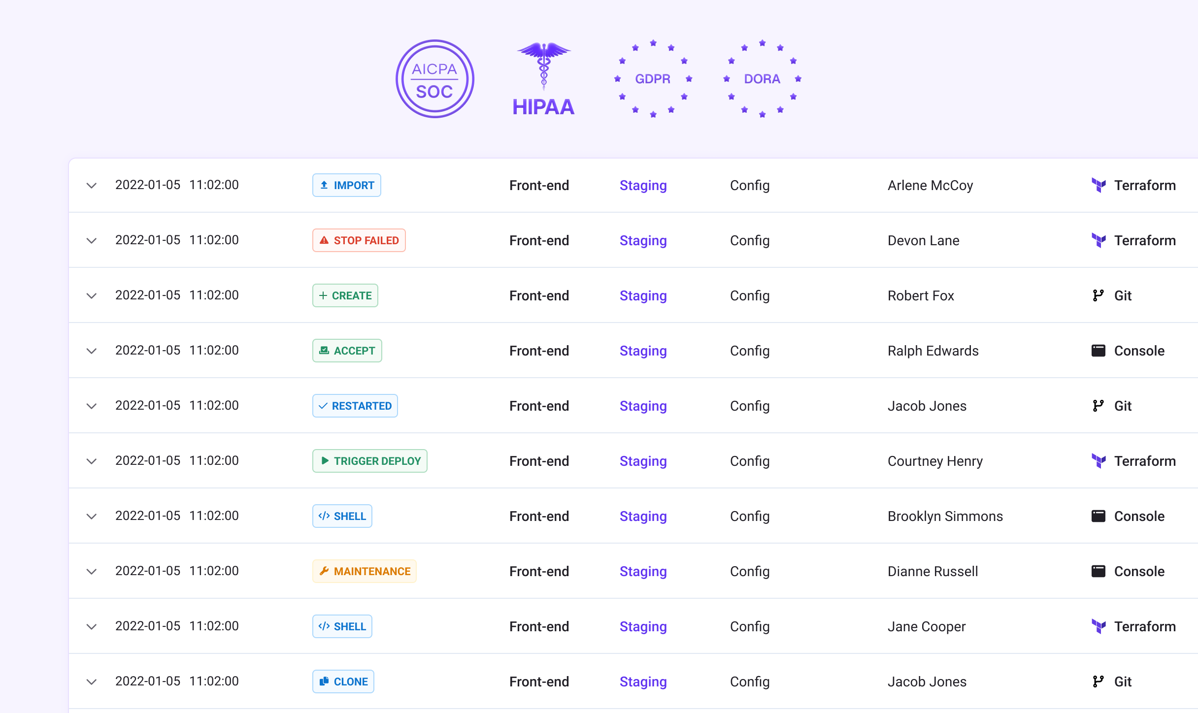 Qovery Secure interface