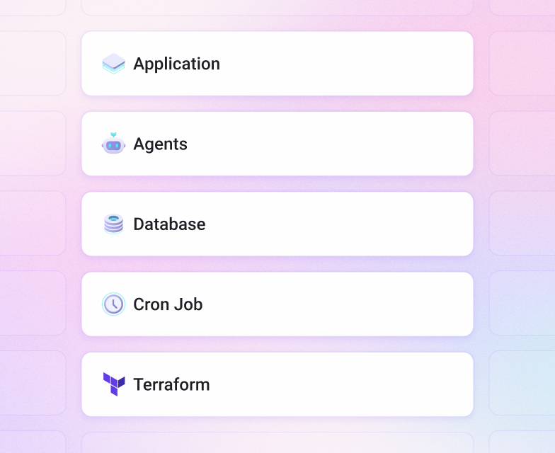 Supported workloads including applications, agents, databases, jobs, Terraform and Helm charts