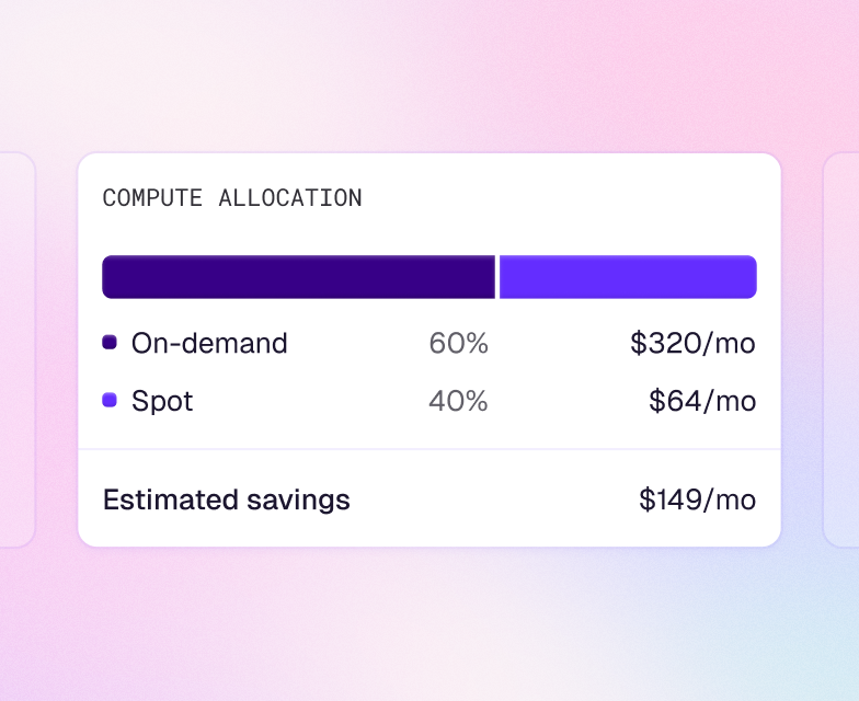 Compute allocation and estimated savings from spot instances