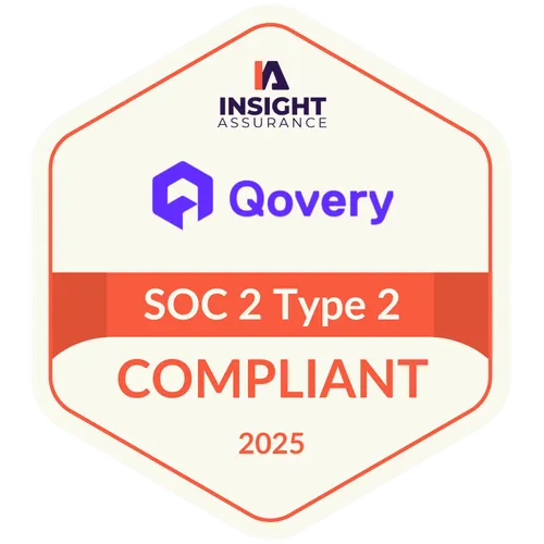 SOC 2 Type II Certified